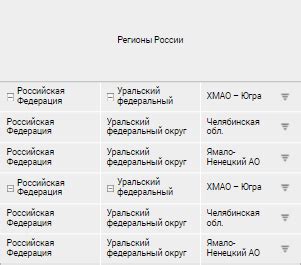 Настройка размещения элементов