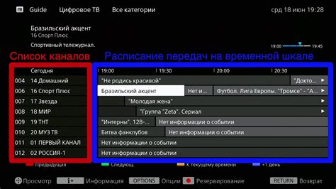 Настройка списка каналов IP TV на телевизоре Hisense - удобный выбор для вашего просмотра