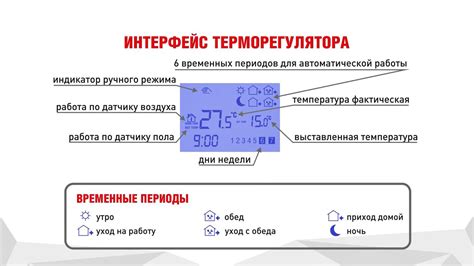 Настройка теплого фильтра