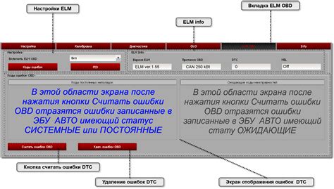 Настройка Elm для работы с Газелью