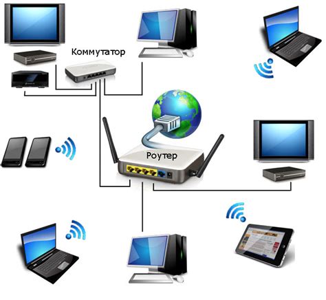 Настройка Wi-Fi и мобильной сети