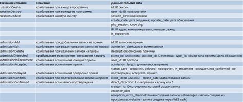 Настройка pre-rebase хуков для предотвращения конфликтов