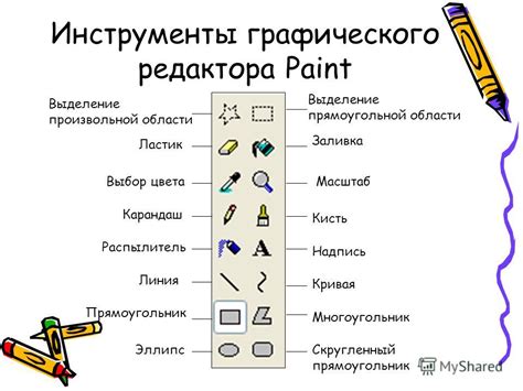 Настройки инструментов для создания тени