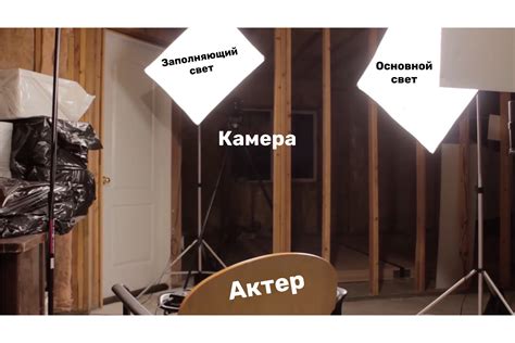 Настройте освещение и тени