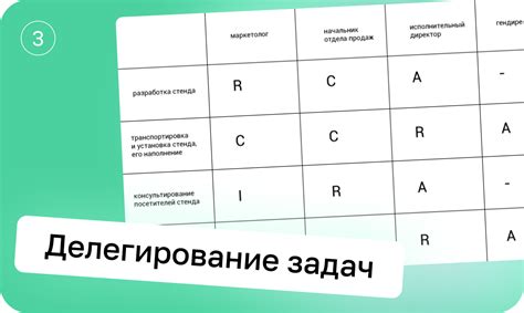 Научитесь делегировать
