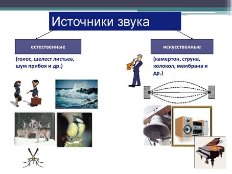 Нахождение отдаленных источников звука
