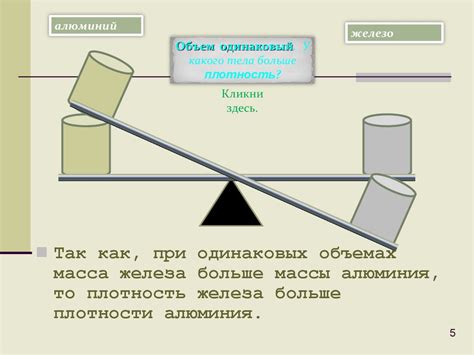 Нахождение плотности тела