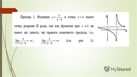 Нахождение точек разрыва функции