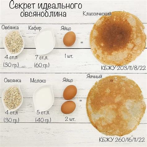 Начало приготовления масла