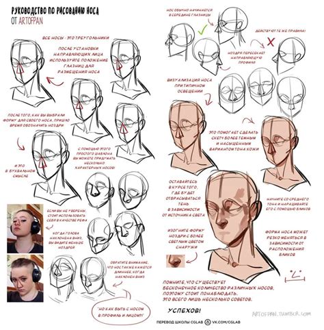 Начало работы: рисование лица