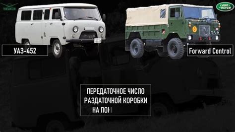 Начало рисования Ленд Ровера