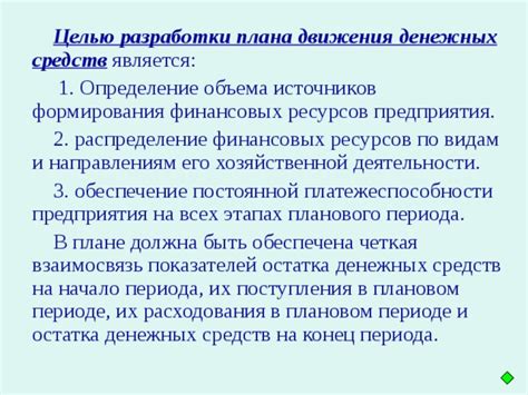 Начало формирования объема