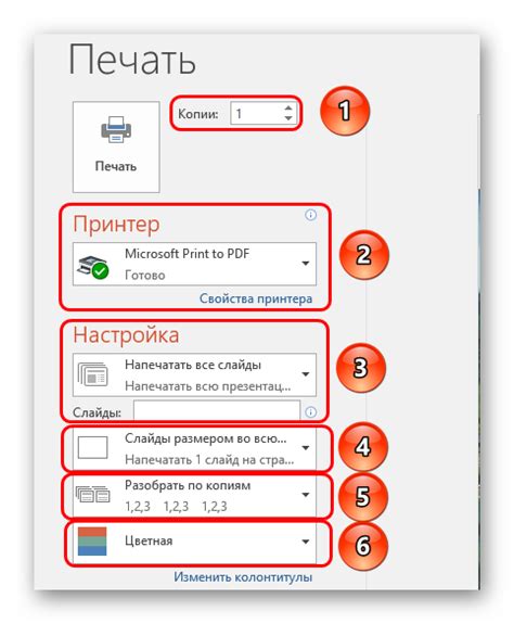 Начальные настройки мультикаста на MikroTik