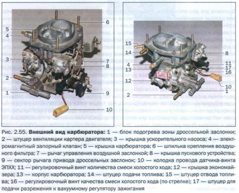 Начальные шаги настройки карбюратора