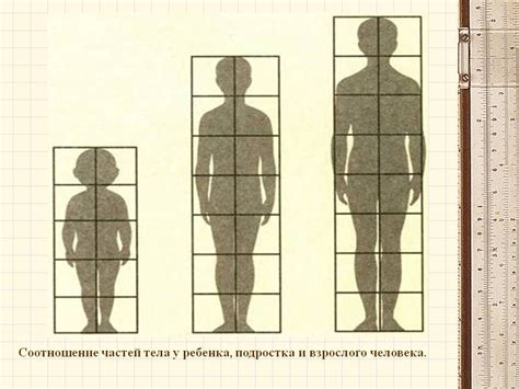 Начальные эскизы и пропорции