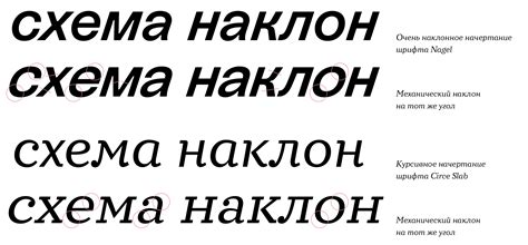 Начертание горизонтали