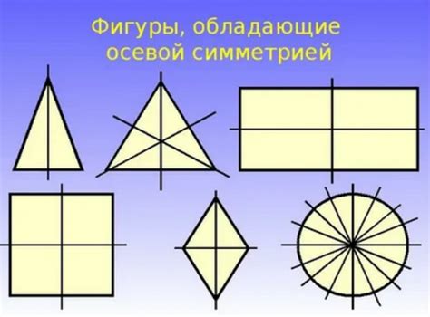 Начертите базовые очертания фигуры