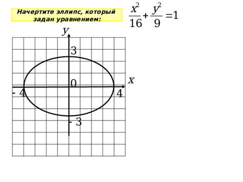 Начертите эллипс основного контура