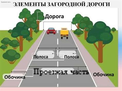 На грязной бумаге нарисуйте основные элементы
