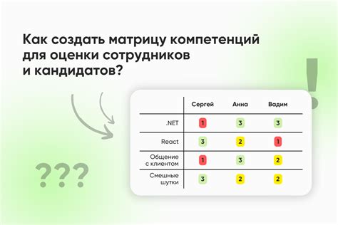 Неактивность администратора