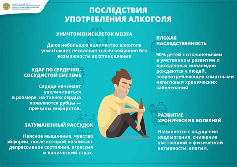 Неблагоприятные последствия употребления алкоголя за рулем