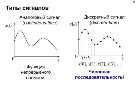 Неверный сигнал от базы