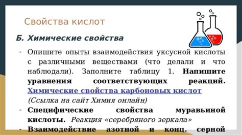 Негативные предыдущие опыты взаимодействия с EFSA
