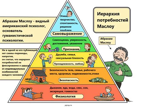 Недовыполнение эмоциональных потребностей