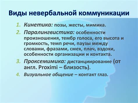 Недостатки невербальной коммуникации