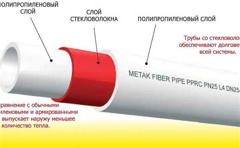 Недостатки полипропилена в отопительных системах