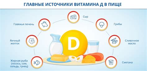 Недостаток витамина D