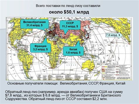 Недостаток поставок