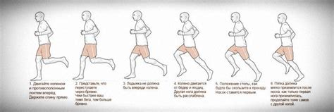 Недостаток растяжки и неправильная техника бега