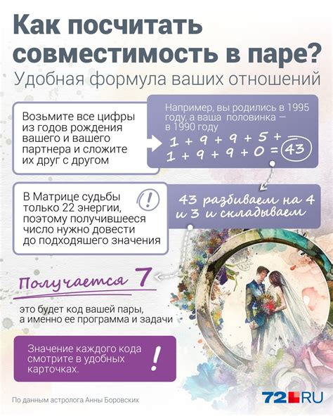 Недостаток совместимости