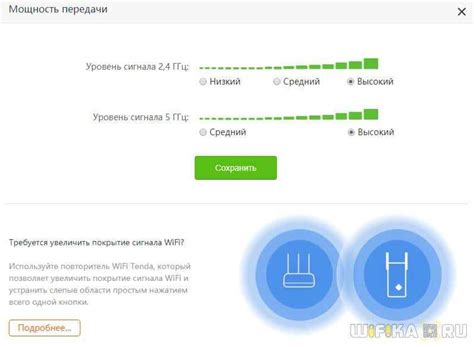 Недостаточная мощность сигнала Wi-Fi: