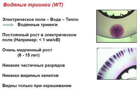 Недостаточная пропитка