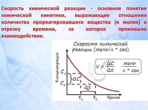 Недостаточная скорость реакции