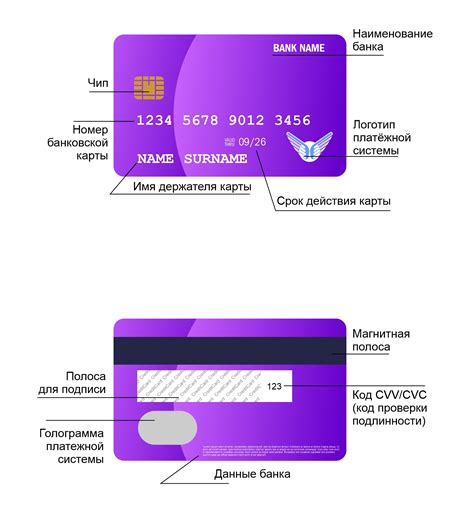 Недостаточная сумма на банковской карте