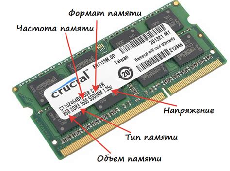 Недостаточное количество оперативной памяти на телевизоре