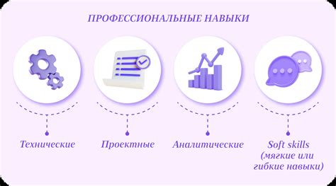 Недостаточные профессиональные навыки