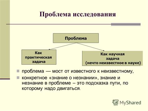 Незнание о проблеме