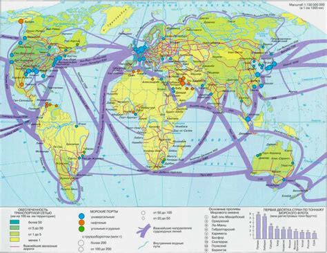 Неизведанные морские пути