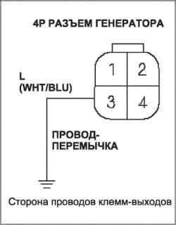 Неисправности электрической цепи