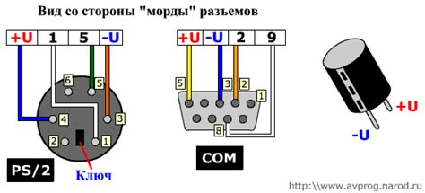 Неисправность в кабеле мыши
