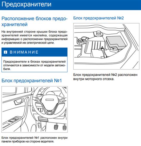 Неисправность силового блока