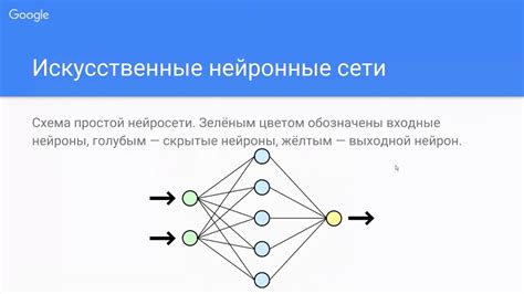 Нейронные сети и машинное обучение