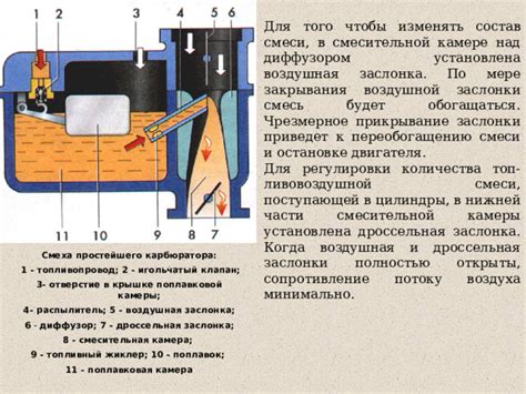 Некачественный воздухо-топливный смесь