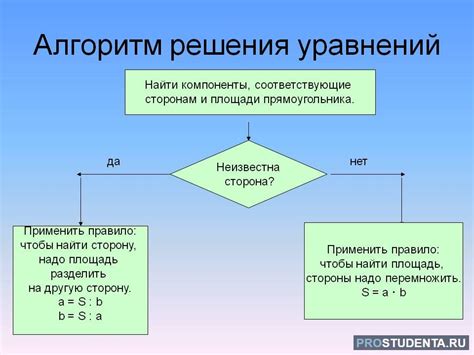 Неконтролируемая сложность в каскаде задач