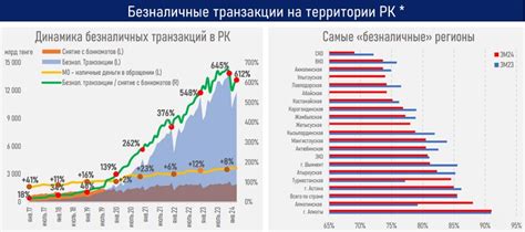 Неконтролируемый рост популярности