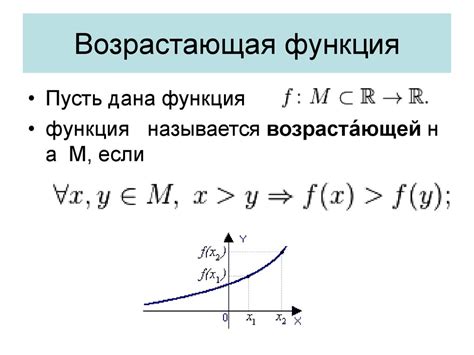 Некорректная функция отображения